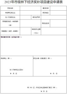 关于印发《合肥市推动经济高质量发展若干政策实施细则（林业部分）》的通知