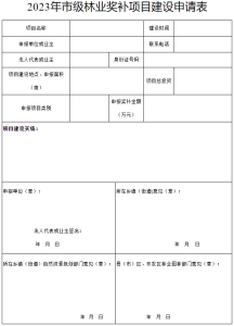 关于印发《合肥市推动经济高质量发展若干政策实施细则（林业部分）》的通知