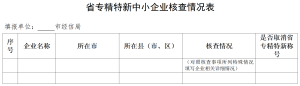 省专精特新中小企业核查情况表