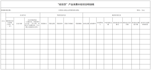 保费补贴项目明细表