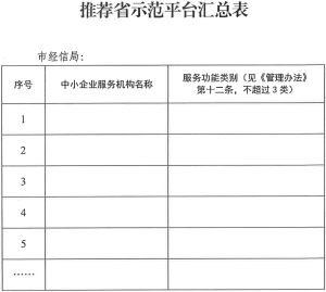 2023年度安徽省中小企业公共服务示范平台组织推荐